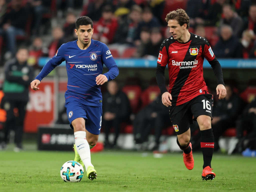 萬鎊挖理查 萬鎊挖理查